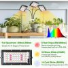 Лампа за растения STELS TripleGrow GT3 с три LED осветителни панела, показваща спектралния диапазон на светлината за оптимален растеж на растения. Подходяща за фитолампи за разсад и изкуствено осветление за растения