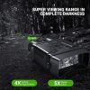 night vision binoculars R6 STELS