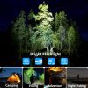Компактно зарядно устройство с мощно LED фенерче за нощна употреба. Идеално за къмпинг и приключения на открито