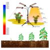 Лампа за растения STELS UltraBloom X4 с четири LED панела, осигуряваща пълен спектър LED осветление за растения. Графично представяне на спектралното разпределение и ефекта върху растежа на разсад.