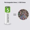 Stels Set of rechargeable batteries AA